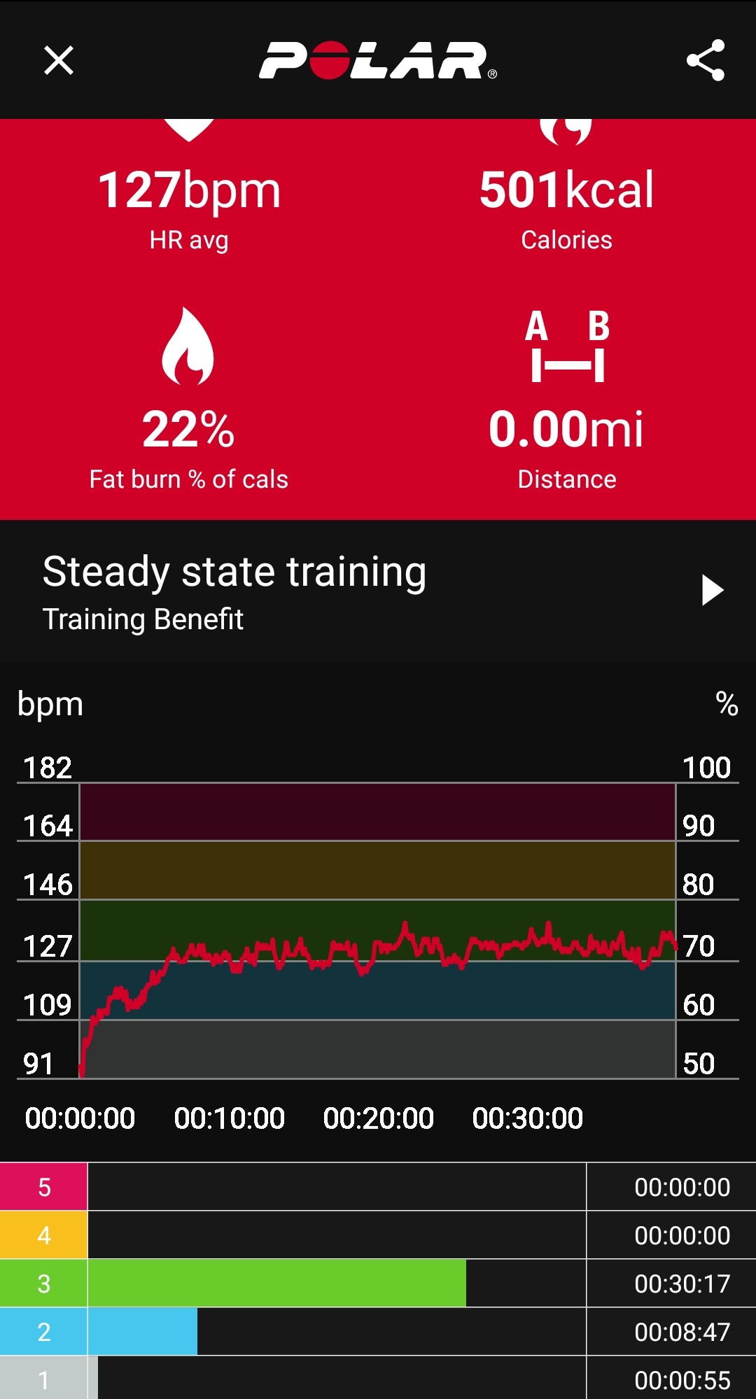 Screenshot_20250409-011924_Polar Beat.jpg