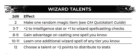 SD Wizard Talent chart.JPG