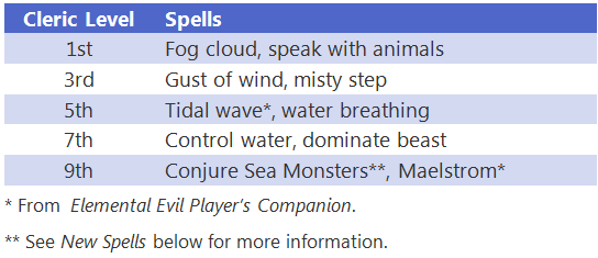 Sea%u00252BDomain%u00252BSpells.PNG
