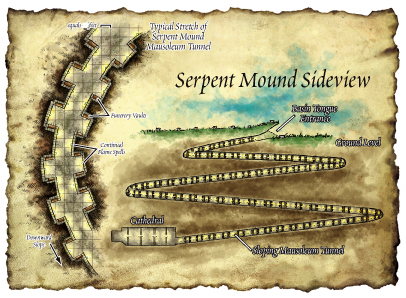 SerpentMound_SideViewMap.jpg