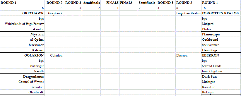 Settings Tournament.GIF