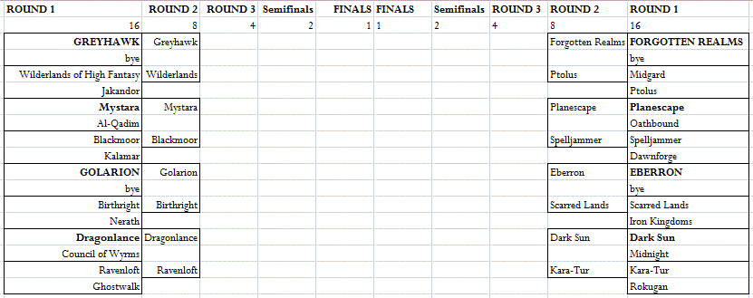 Settings Tournament.GIF