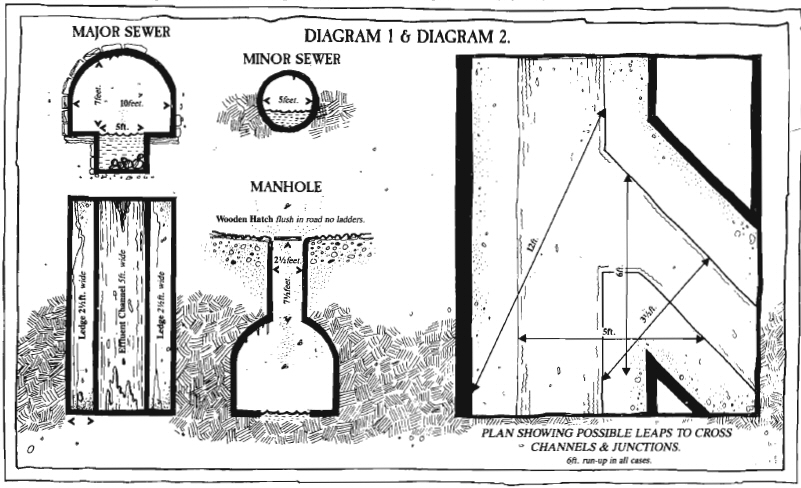 Sewer Diagram.jpg