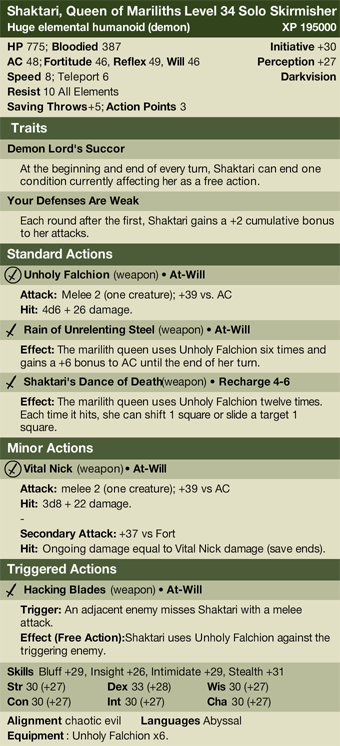 Shaktari, Queen of Mariliths.png