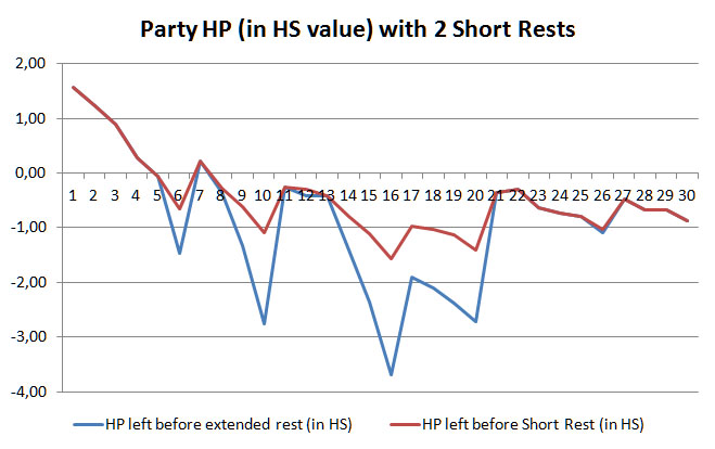 Short Rests2.jpg
