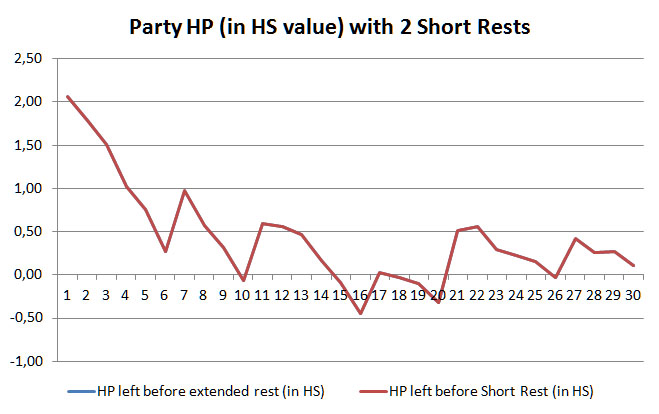 Short Rests3.jpg