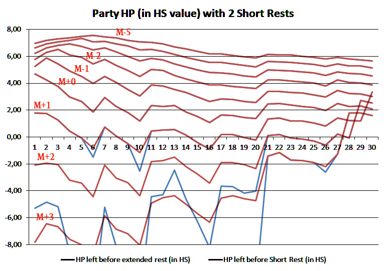 Short Rests5.jpg