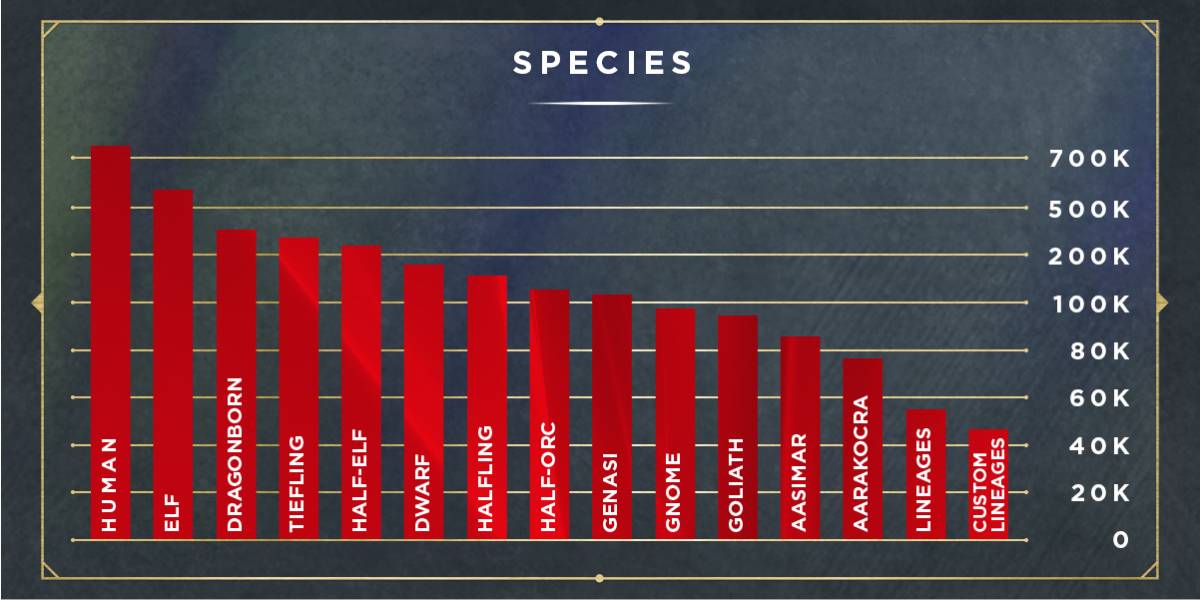 species.jpg