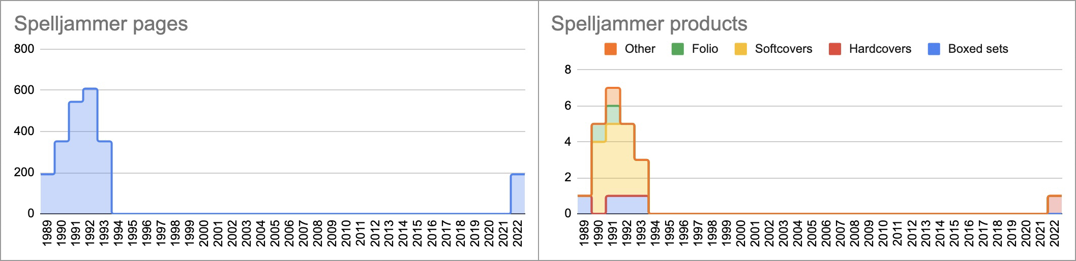Spelljammer.jpg