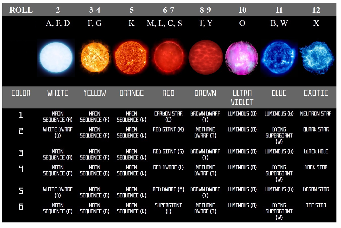 starchart.jpg