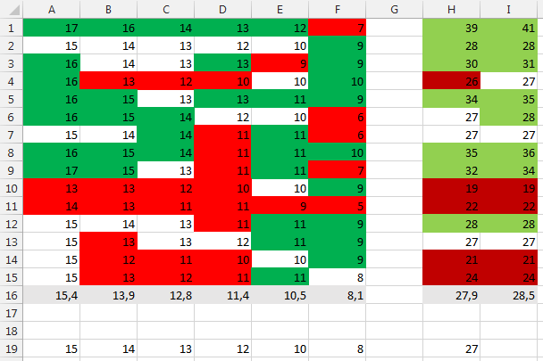 Statroll spread.PNG