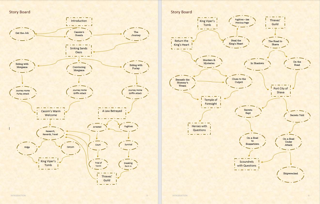 Storyboard - Desert Chains.JPG