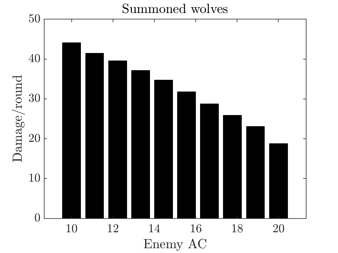 summoned_wolves.png