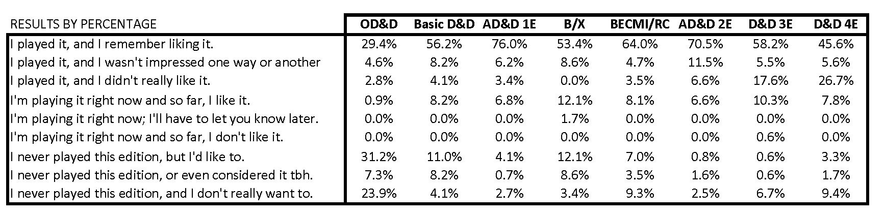 SurveyResults_02_cr.png