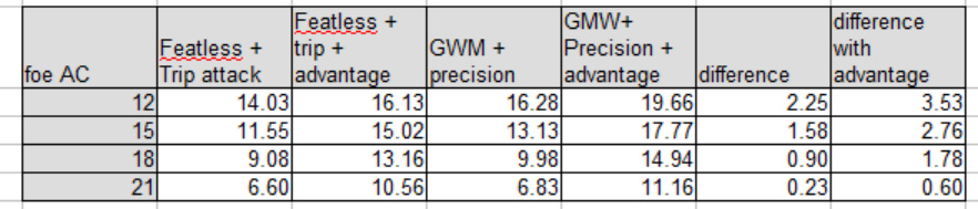 table 3 final compare.jpg