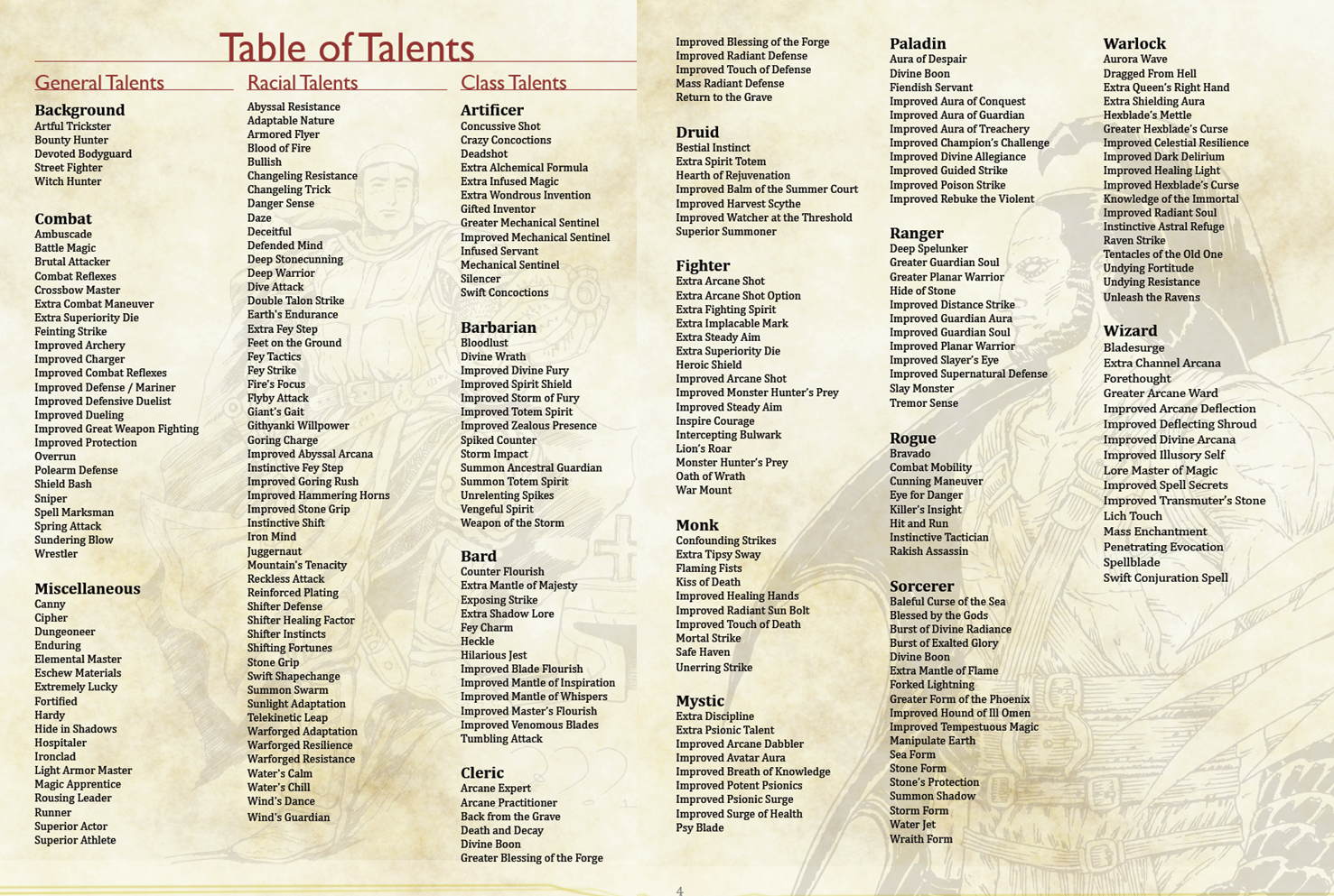 table of contents.png