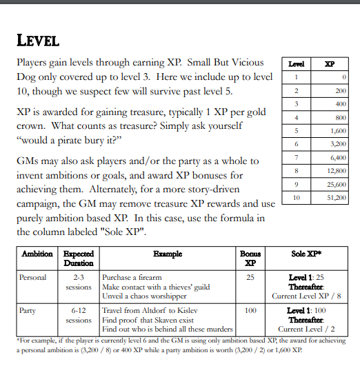 TDR xp and levels.PNG