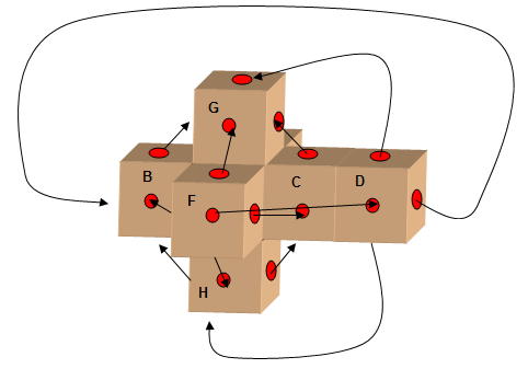 Tesseract 3d.jpg