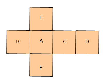 Tesseract open box.jpg