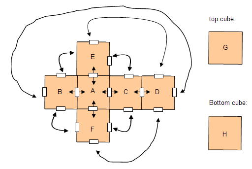 Tesseract top view.jpg