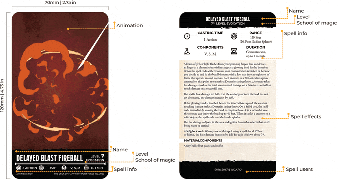 The Deck of Many Animated Spells, Tarot and More for 5e.gif