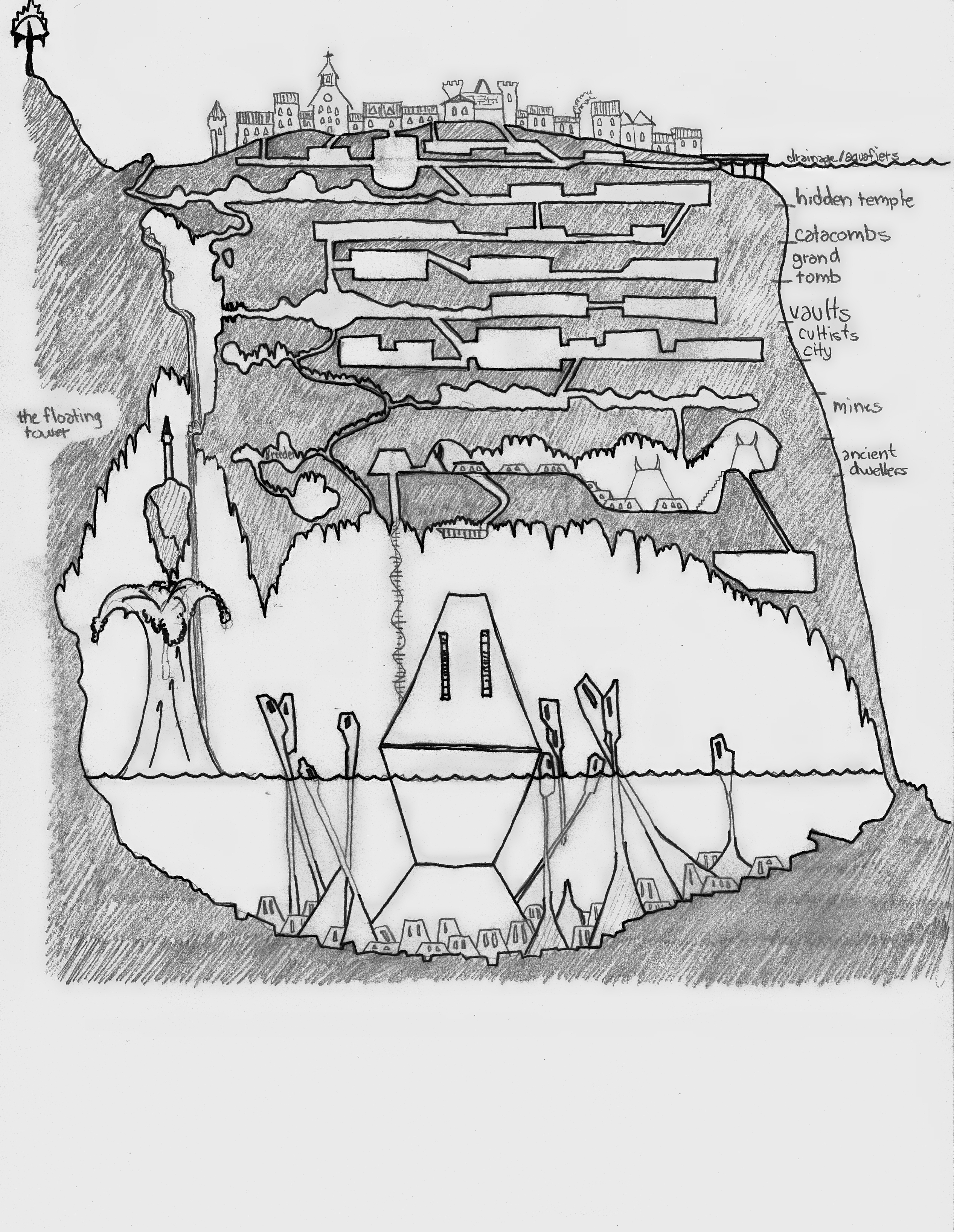 The Secret City (Side View.jpg