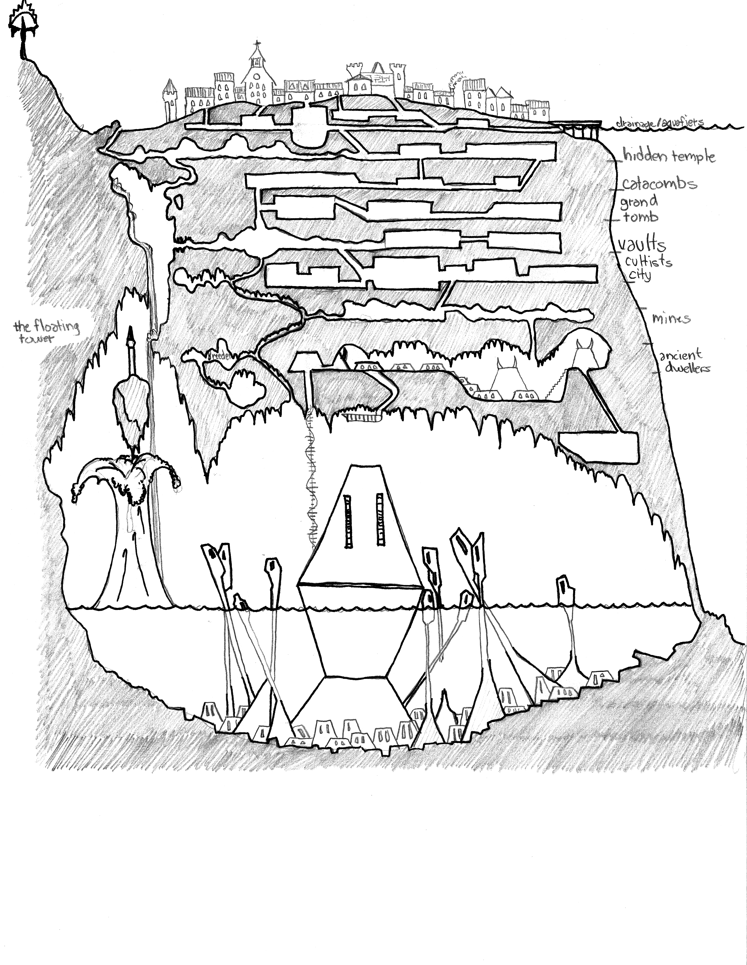 The Secret City (Side View.jpg