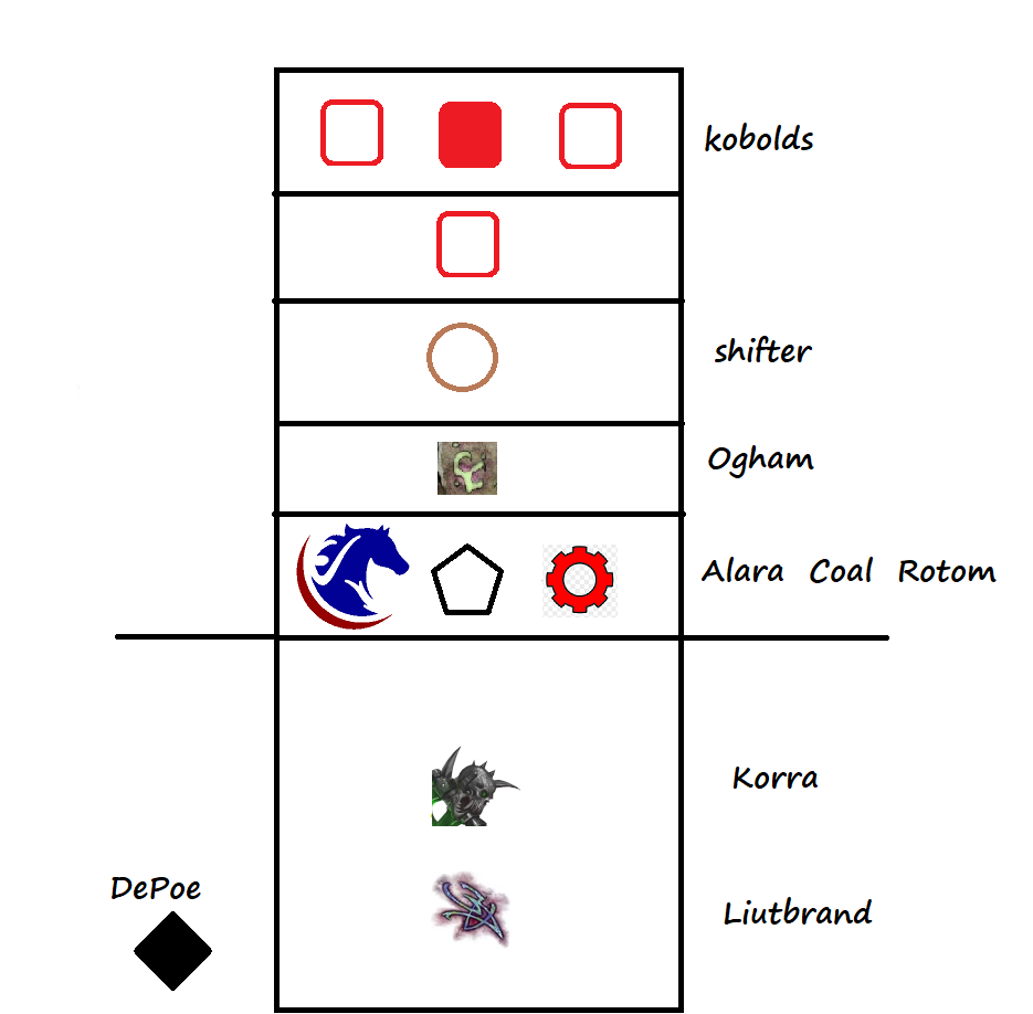 The situation.png