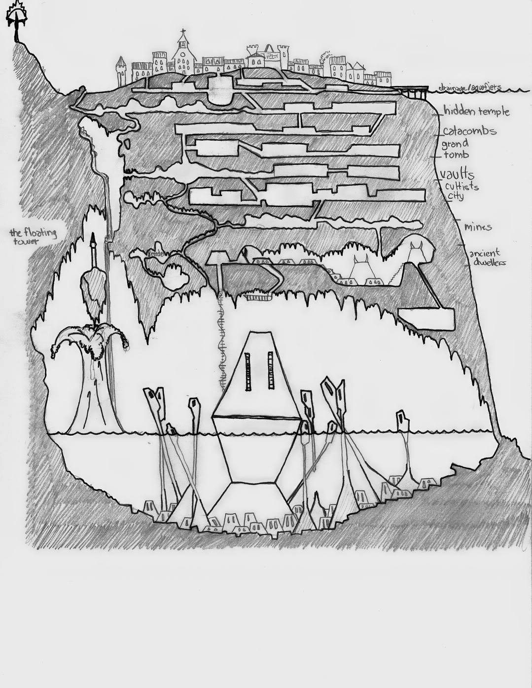 TheSecretCitySideView.jpg