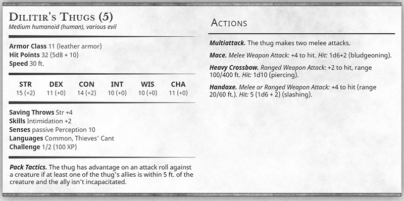 Thugs-(Dilitir's).jpg