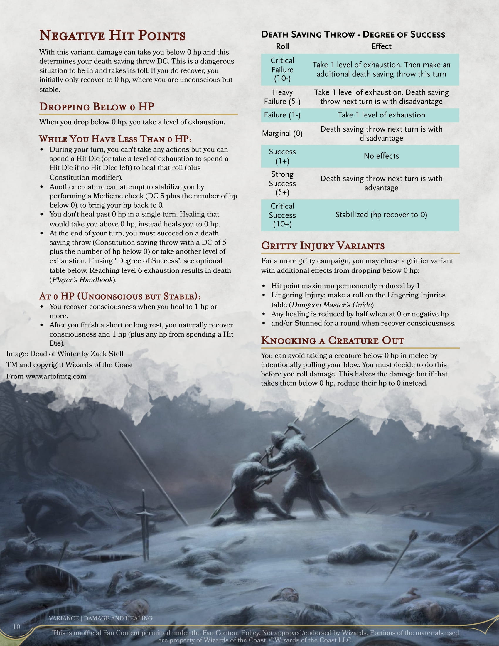 Tome of Variance v5.0 (p1-15)-12.jpg