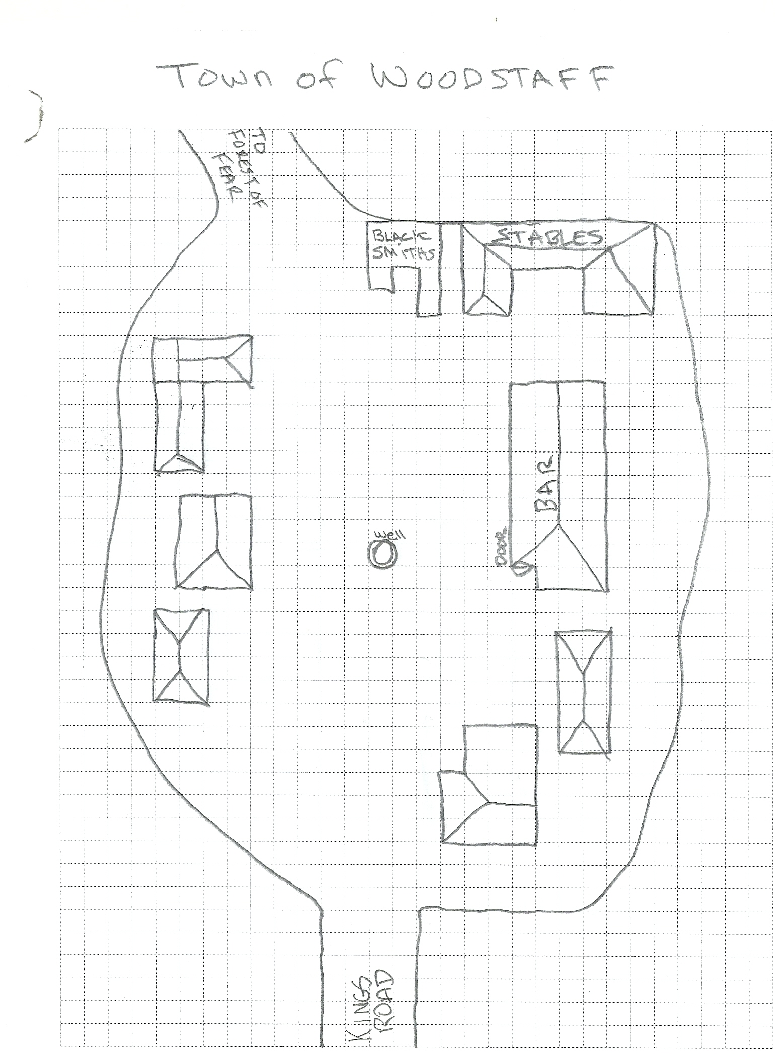 Town of Woodstaff Map.jpg