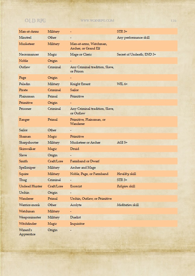 tradlist2.jpg