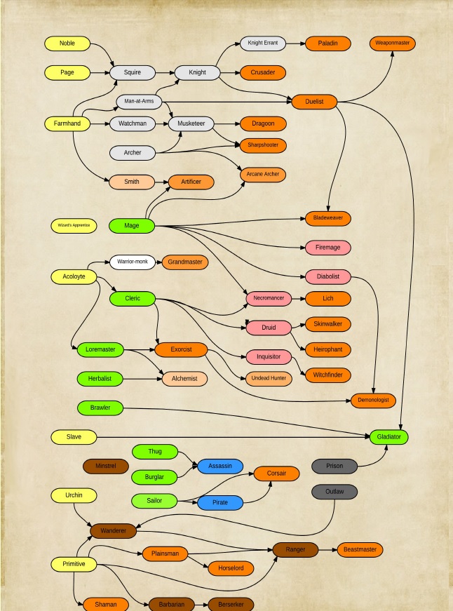tradlist3.jpg