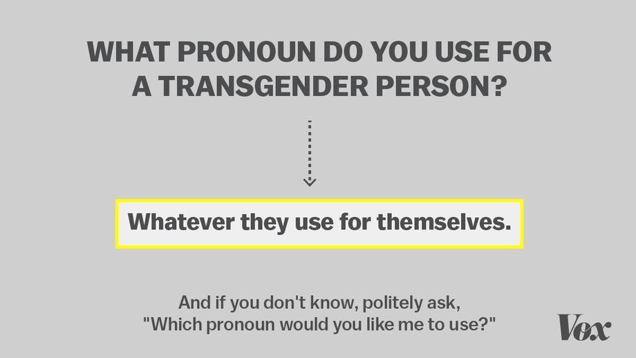transgender_quiz4.0.jpg