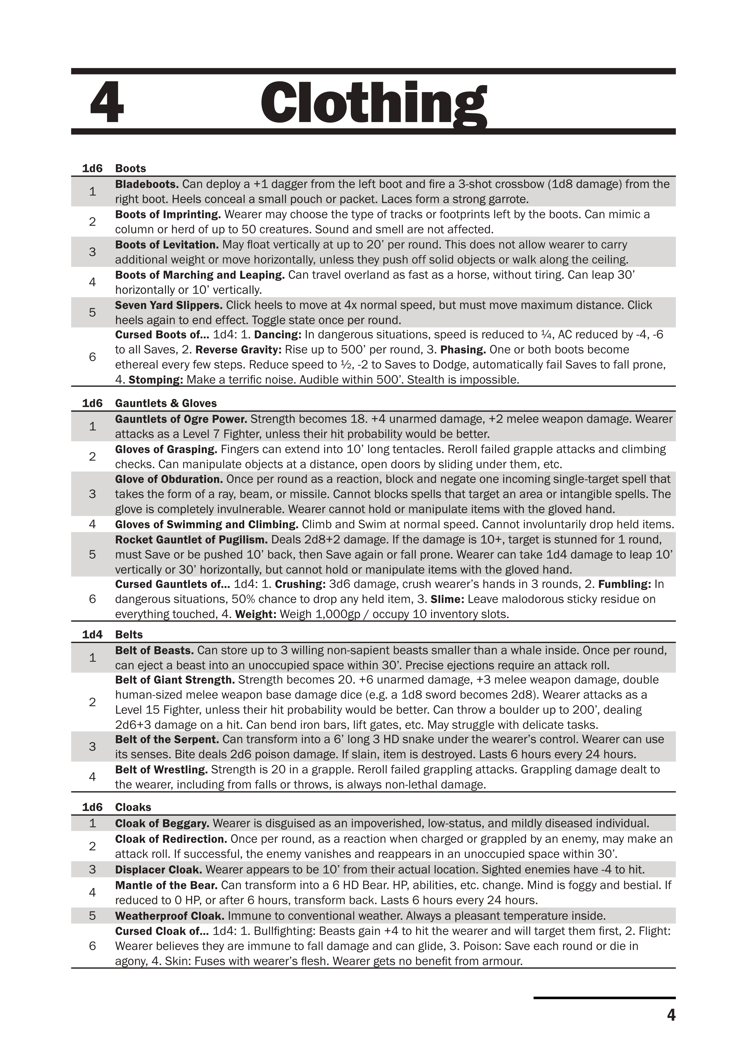 Treasure Overhaul - Clothing.png