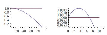 trigplots.jpg