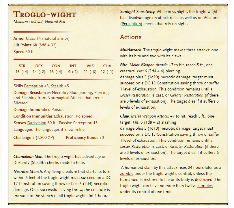 troglowight.png