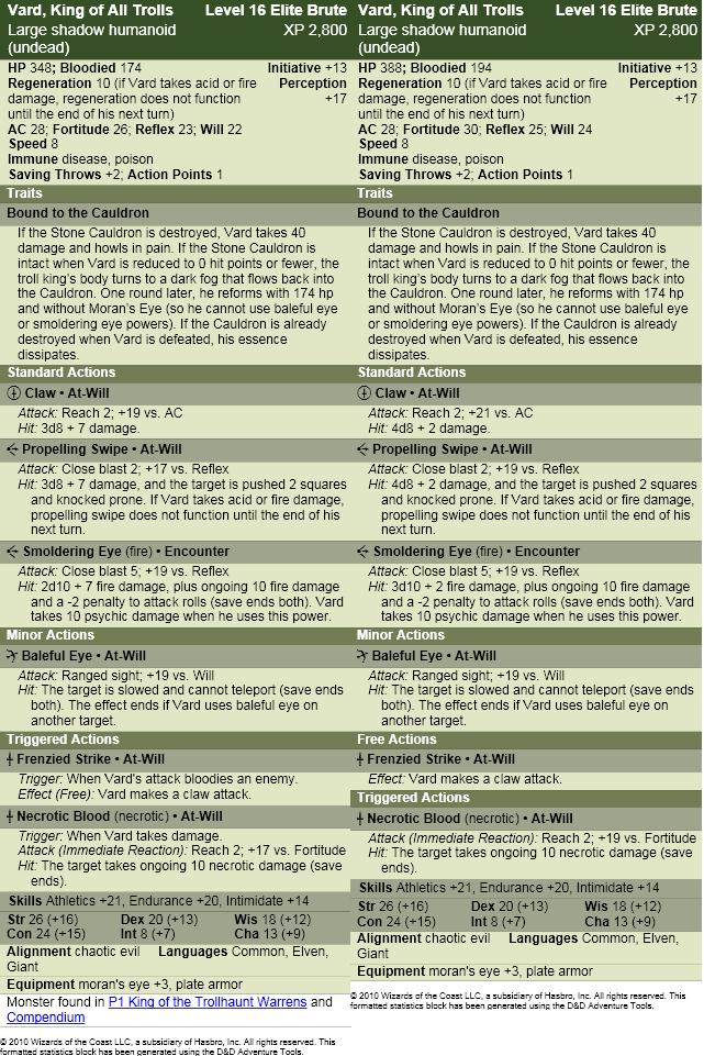 Troll King, Vard (Elite Brute 16).jpg