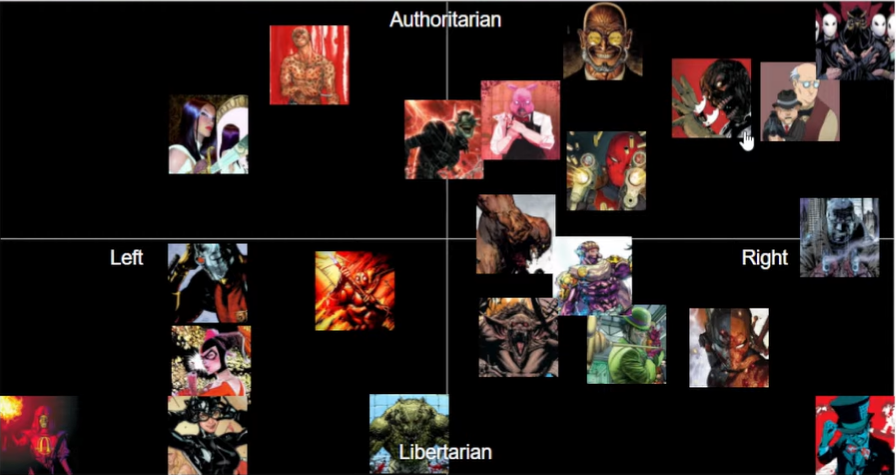 ts political alignment.PNG