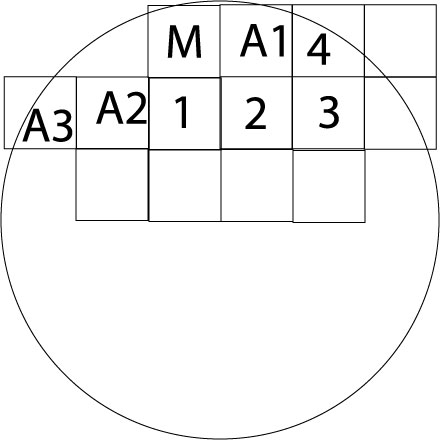 Tumbling Map.jpg