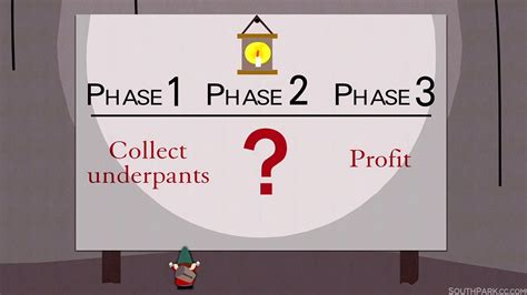 underpants gnome plan.jpg