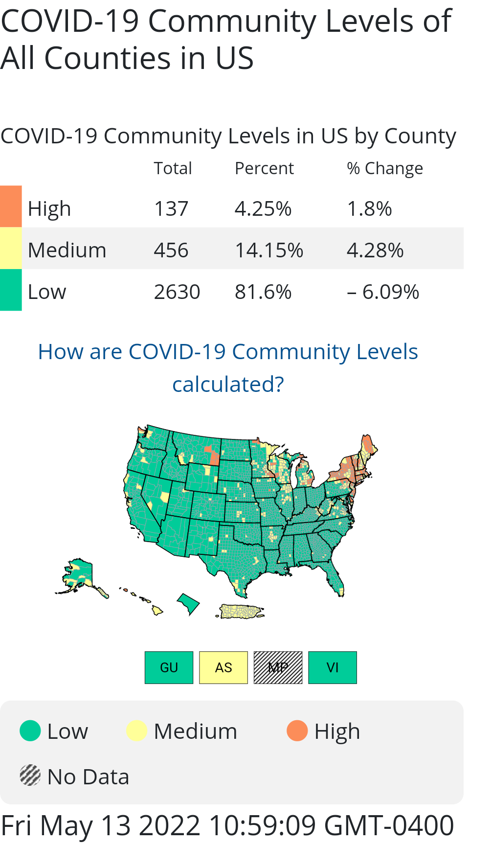US_COVID-19_Community_Levels_of_All_Counties (1).png