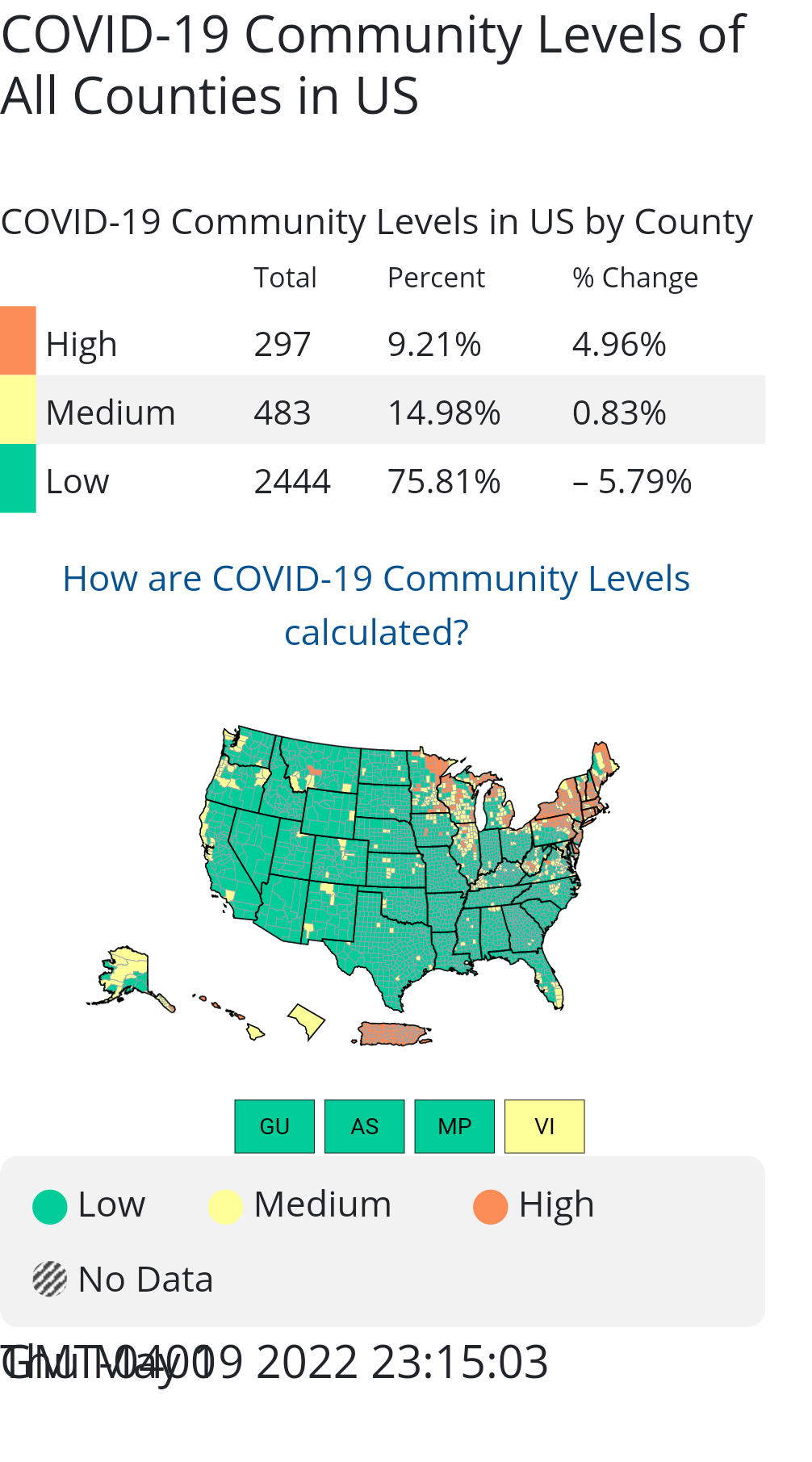 US_COVID-19_Community_Levels_of_All_Counties (2).png