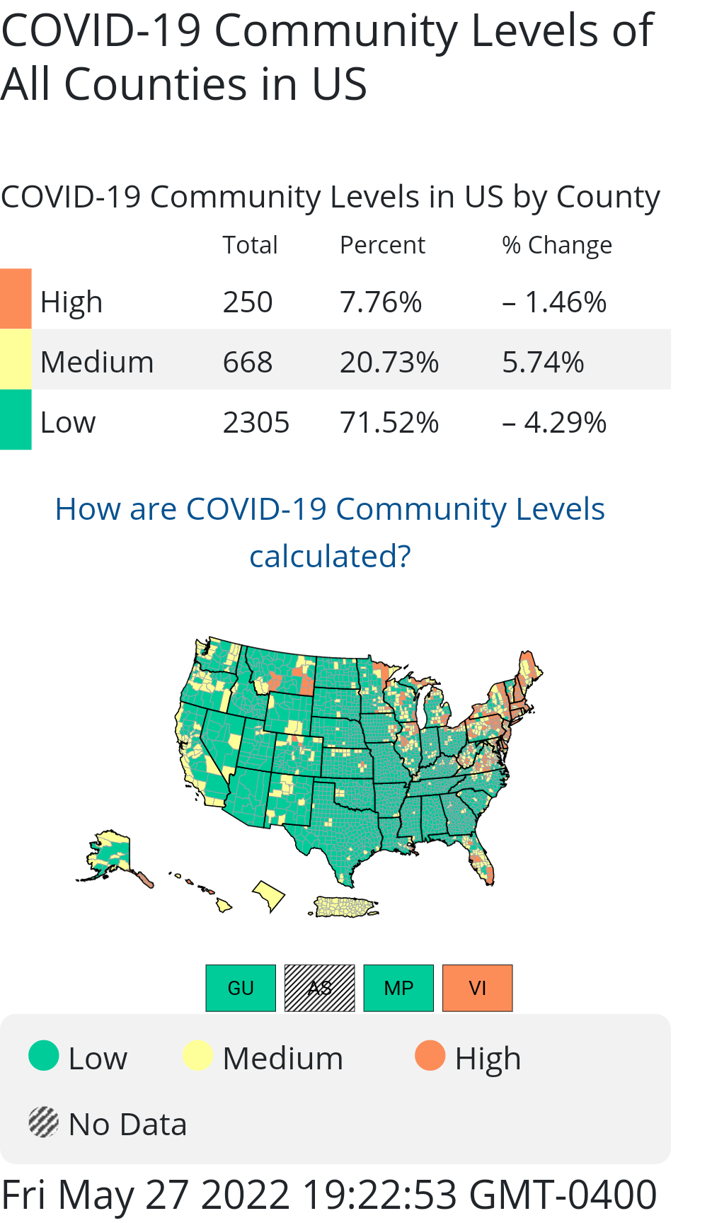 US_COVID-19_Community_Levels_of_All_Counties (3).png