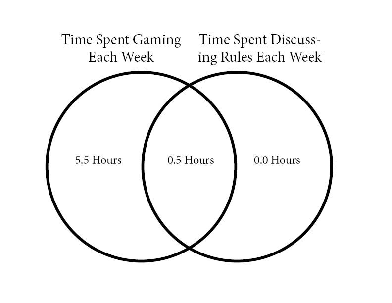 Ven Diagram.jpg