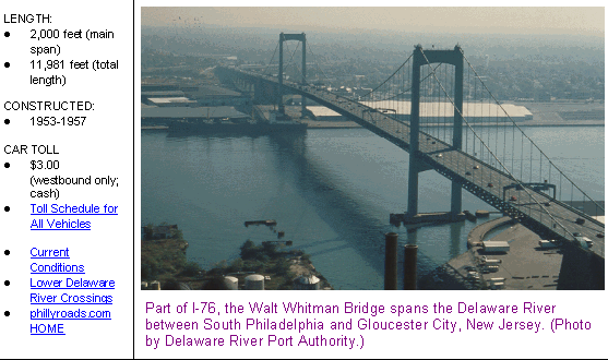 walt whitman bridge.gif