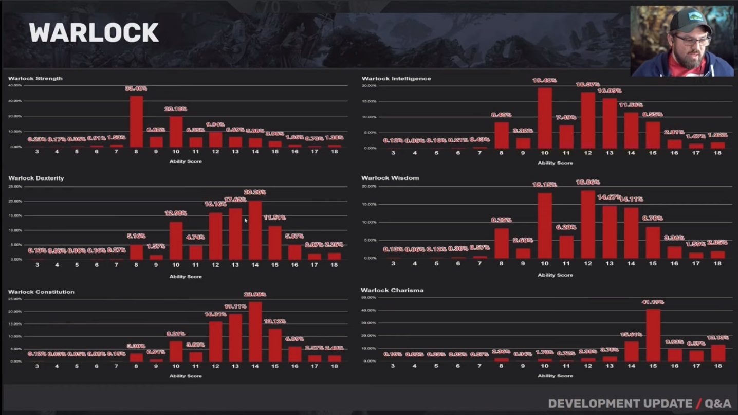 War stats.jpg