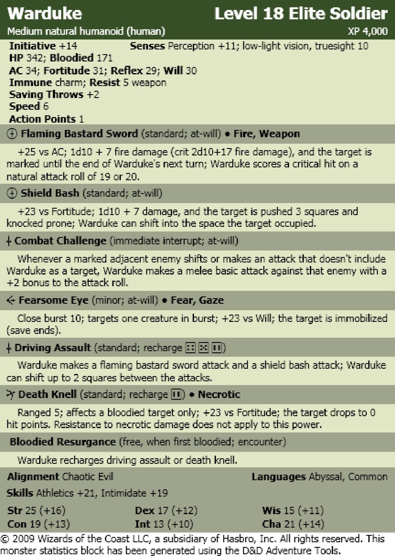 Warduke (Elite).jpg
