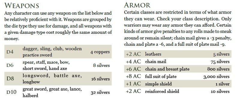Weapons and Armor.jpg